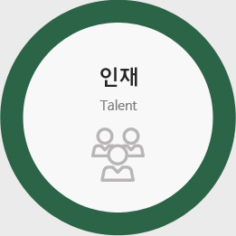 인재 Talent