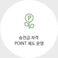 승진급 자격 Point 제도 운영